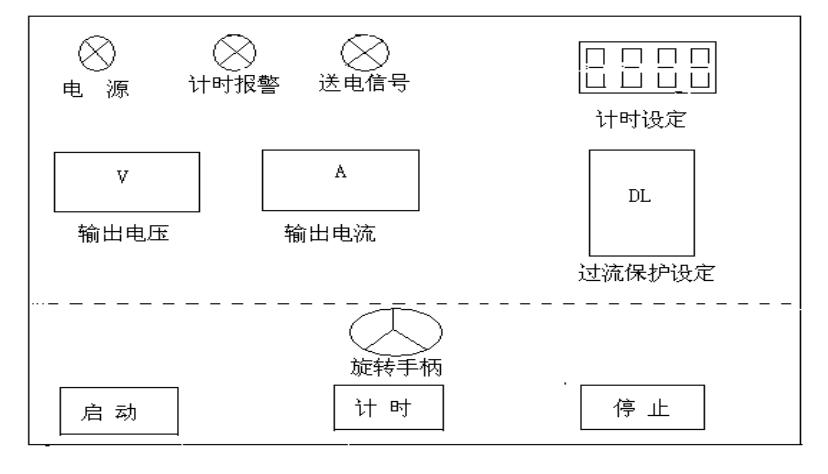 三倍频面板示意图2.jpg